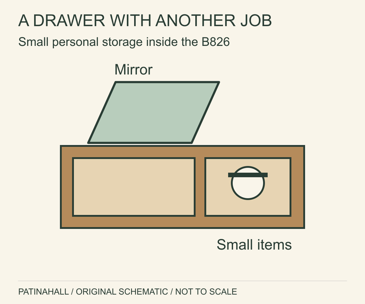 A conceptual open drawer separates a mirror area from a compartment containing a symbolic watch.
