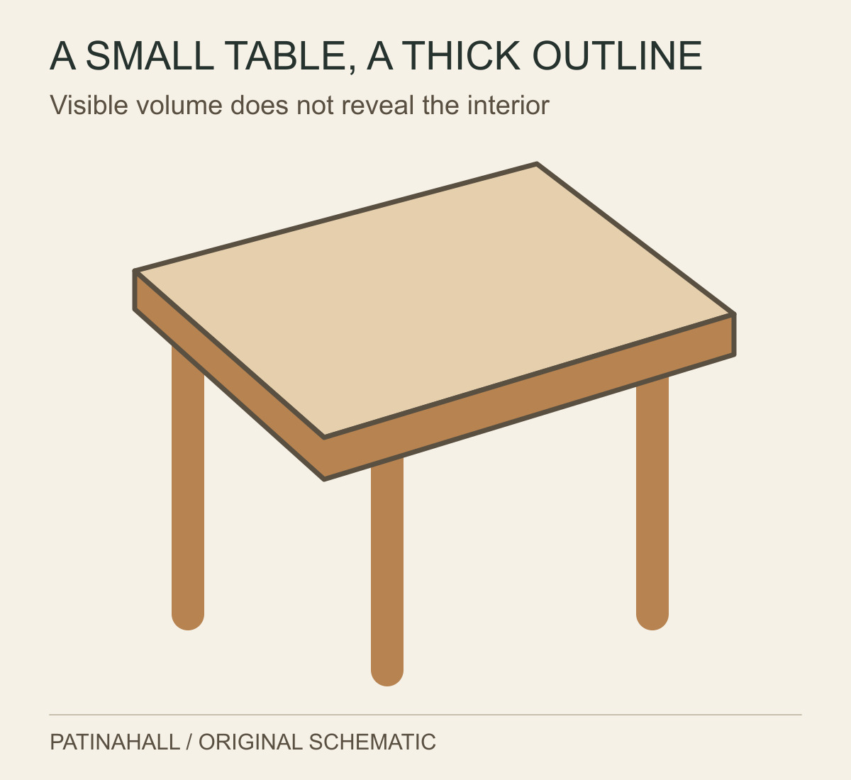 An oblique schematic of a square side table emphasises its thick top and straight square legs.