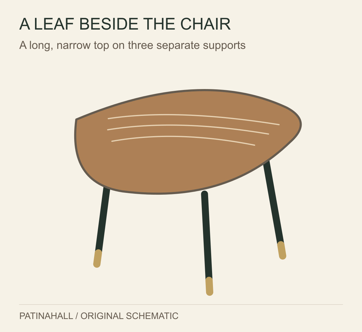 A leaf-shaped side table has a tapered end, a fuller curved end and three slim dark legs with contrasting pale tips.