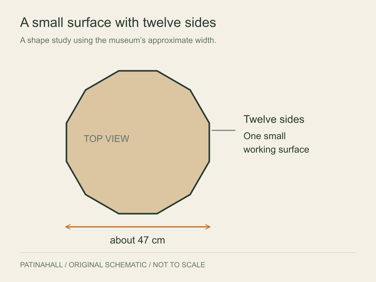 A twelve-sided tabletop outline is marked about 47 centimetres across.