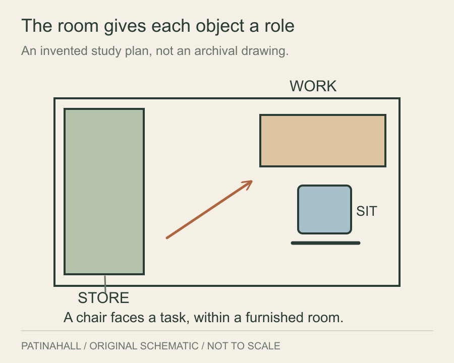 A simple room plan places storage, a desk and a chair around an open area, with the chair facing the desk.