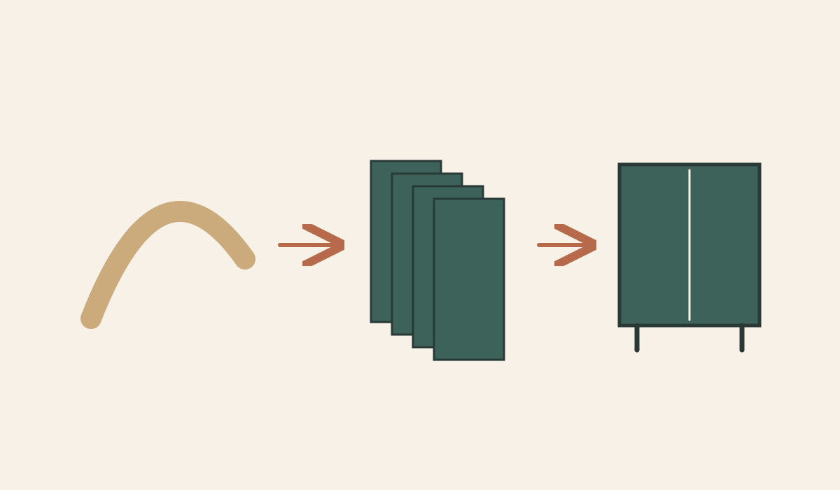 A curved component, repeated panels and a cabinet arrangement are joined in sequence.