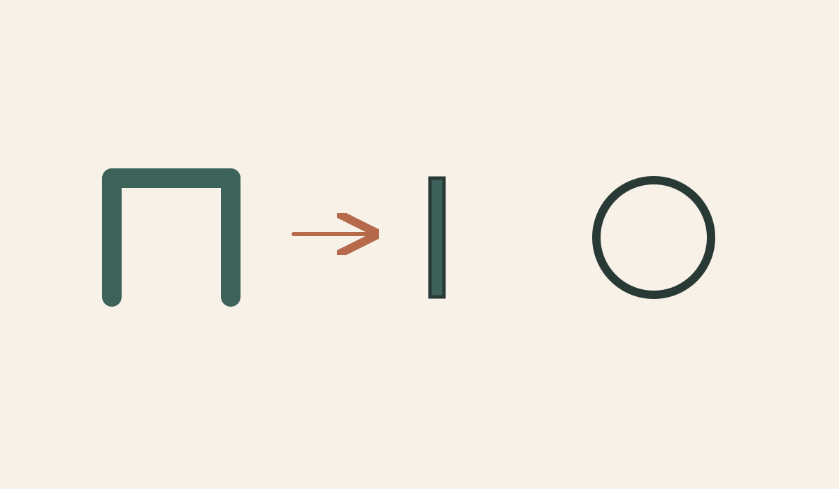 A folded strip of sheet metal is compared with its narrow edge and a round tube.