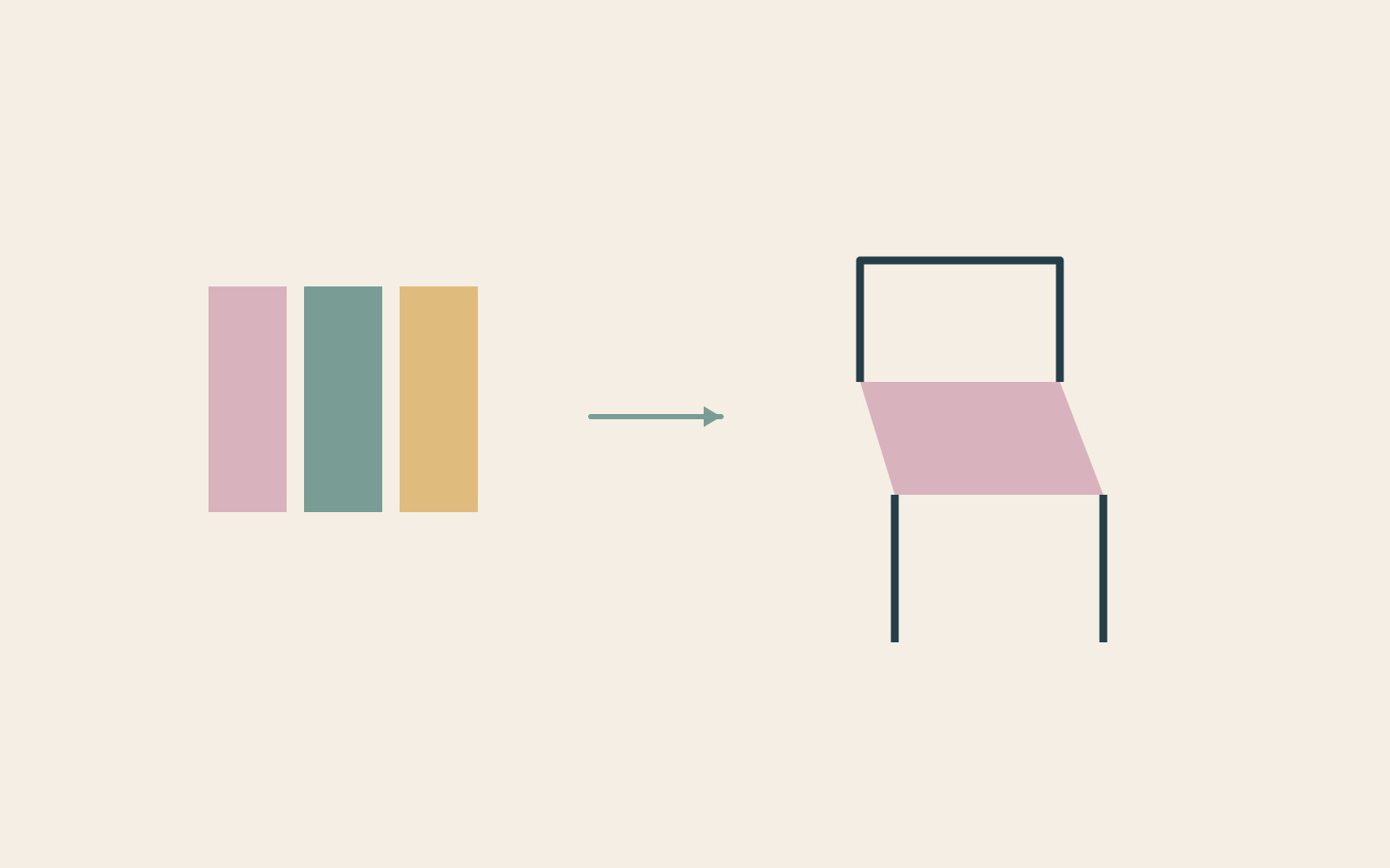 Three colour swatches lead towards a simple chair-like model.