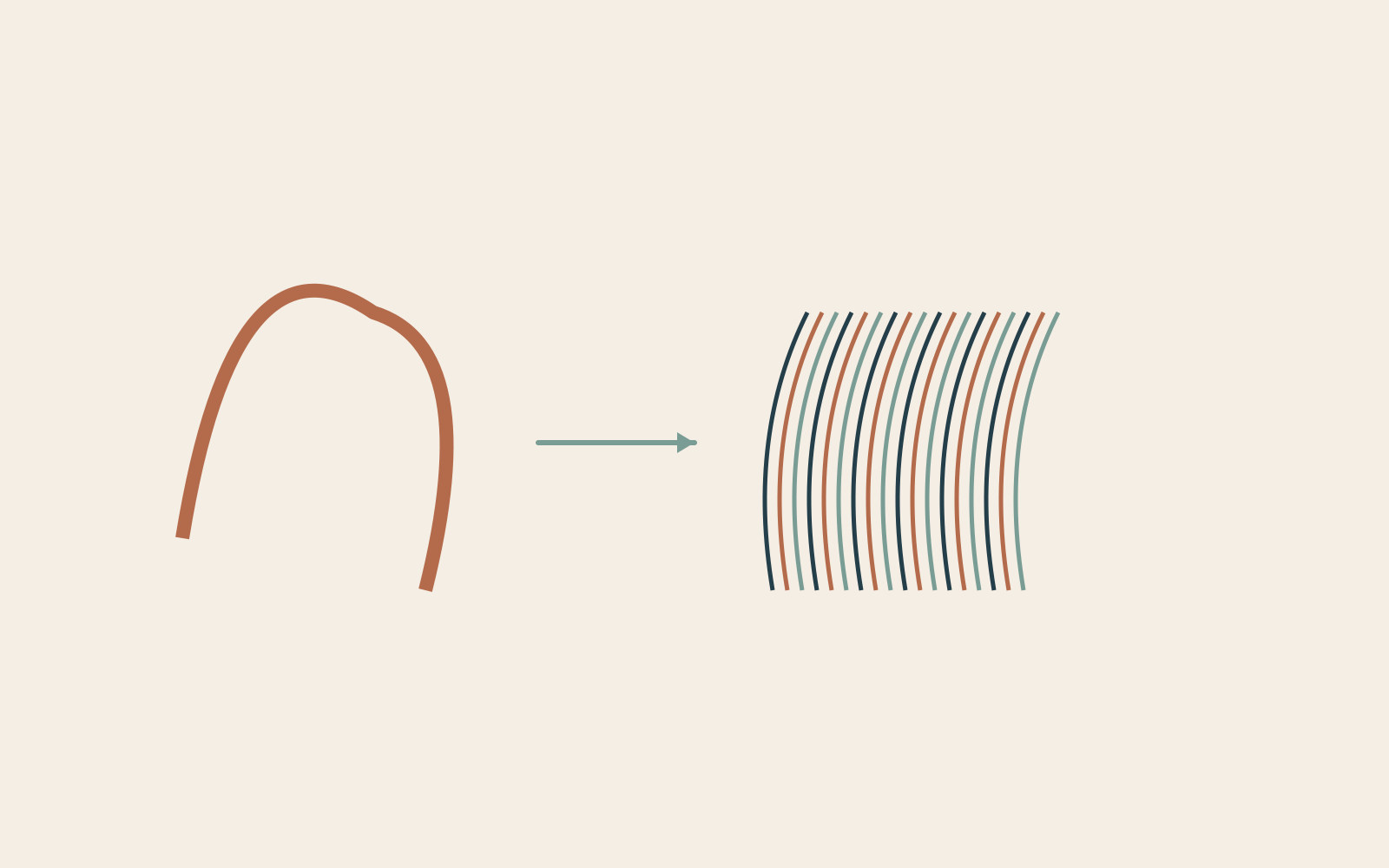A curved profile leads towards a sequence of vertical curved sections.