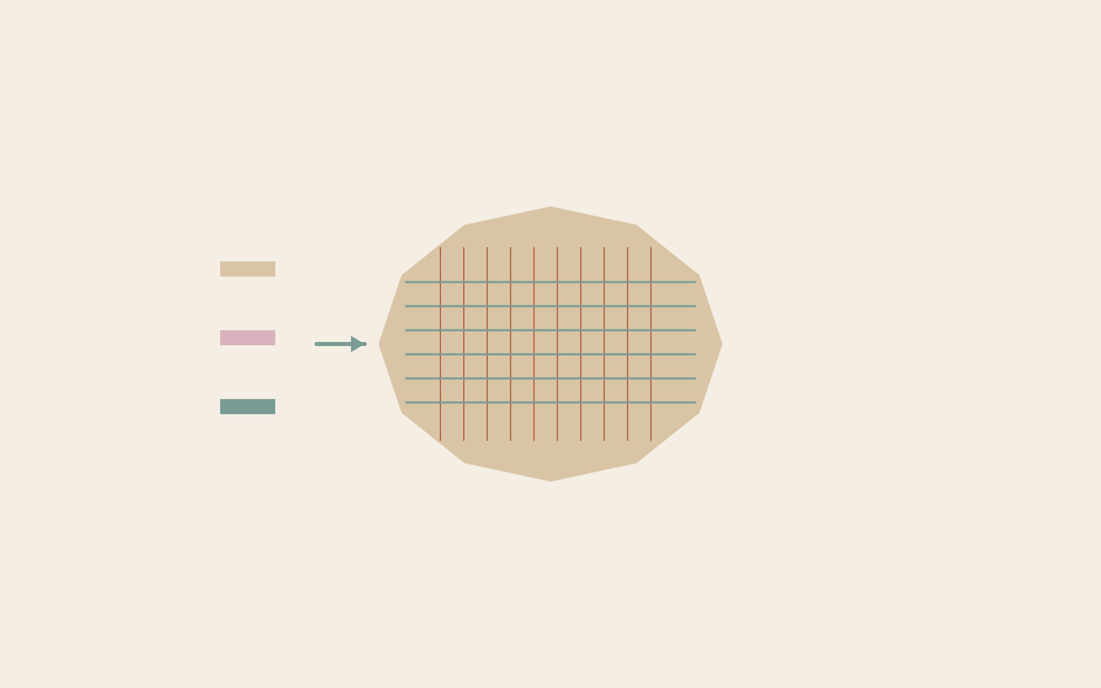 A many-sided timber-coloured surface combines fine lines and a grid beside three separate swatches.