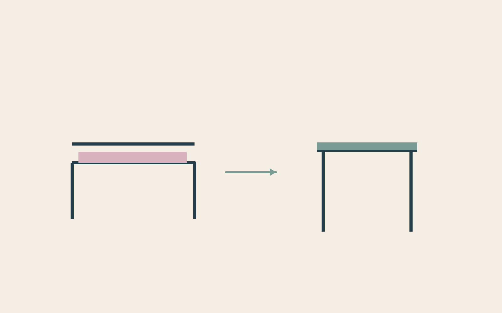 A bed-like outline and a desk-like outline are linked across two different room uses.