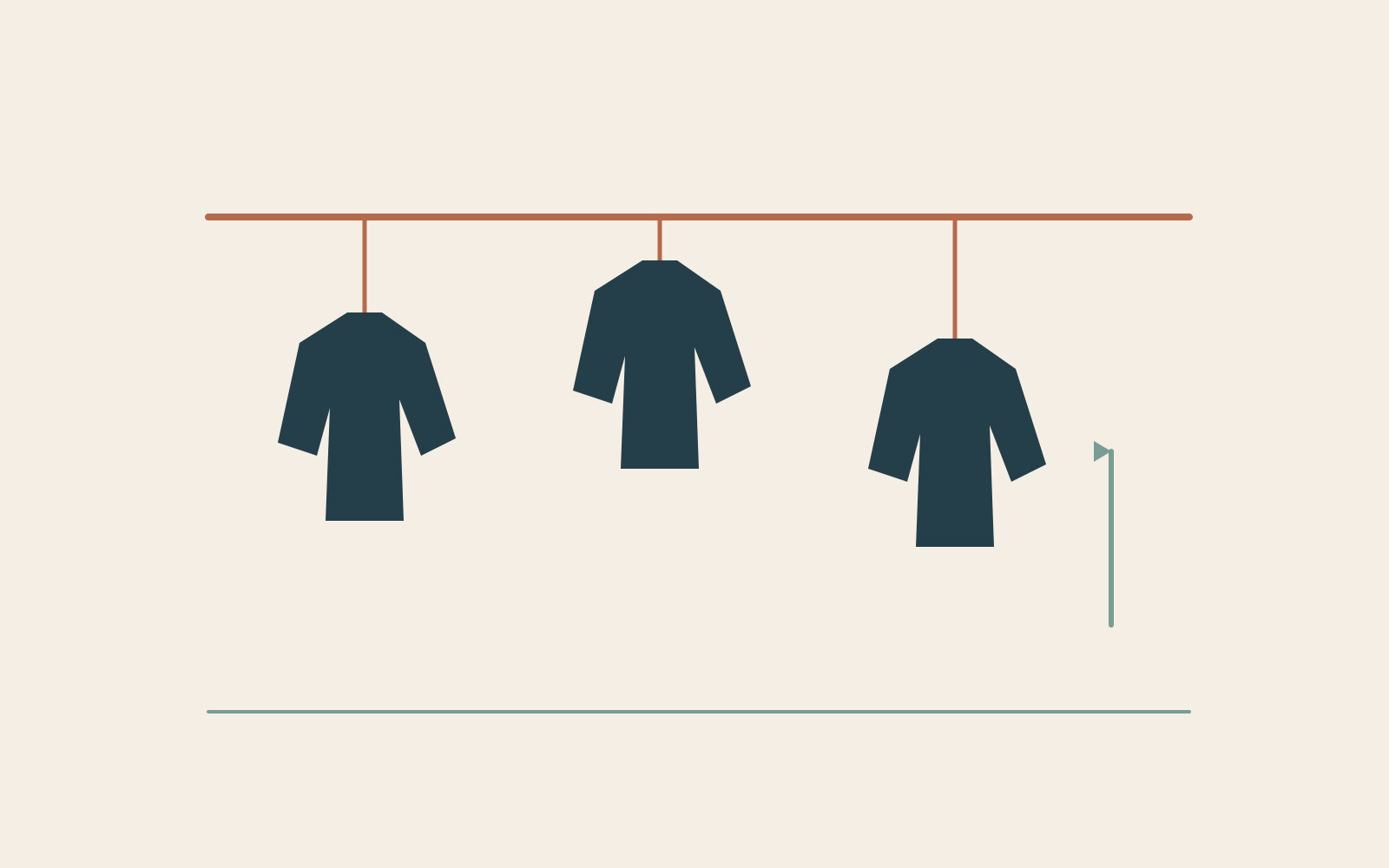 Three coat-like shapes hang from a line above an open floor; an arrow points upwards.
