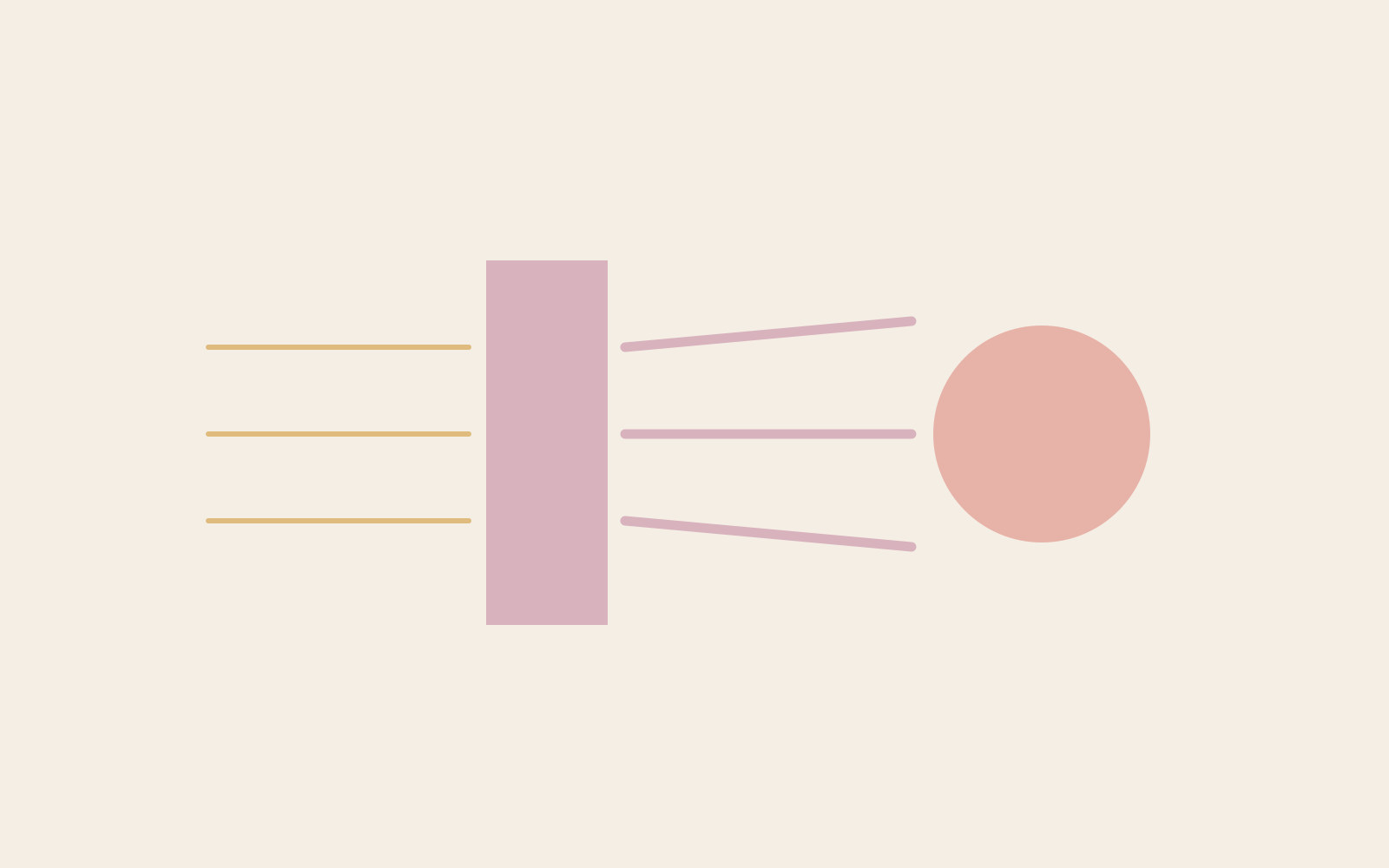 Light-like lines pass through a pink material field towards a coloured circular field.