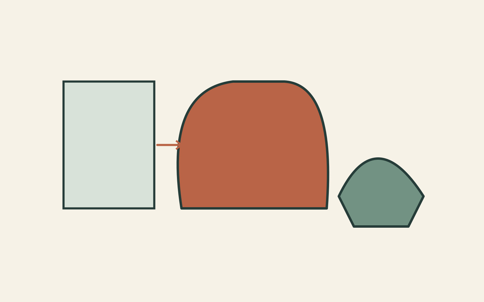 A rectangular field links to a tall garment-like outline and a lower cup shape, showing technical knowledge supporting two different upholstery ideas.