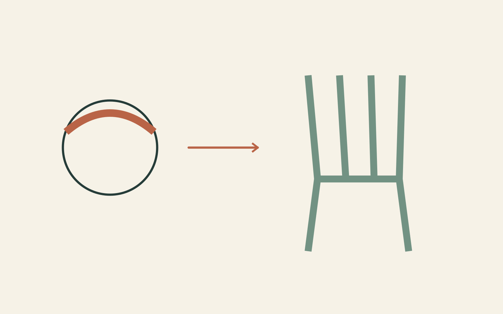A loop at the left is paired with broad chair-like strips at the right, inviting comparison between wearable and furniture scales.