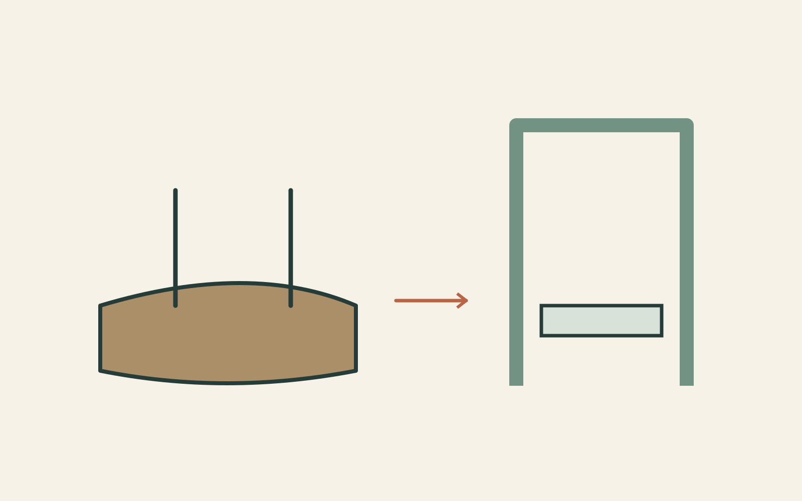 A simple trunk with backrest marks is paired with a high-sided seat symbol, contrasting use of an existing object with creation of a local boundary.
