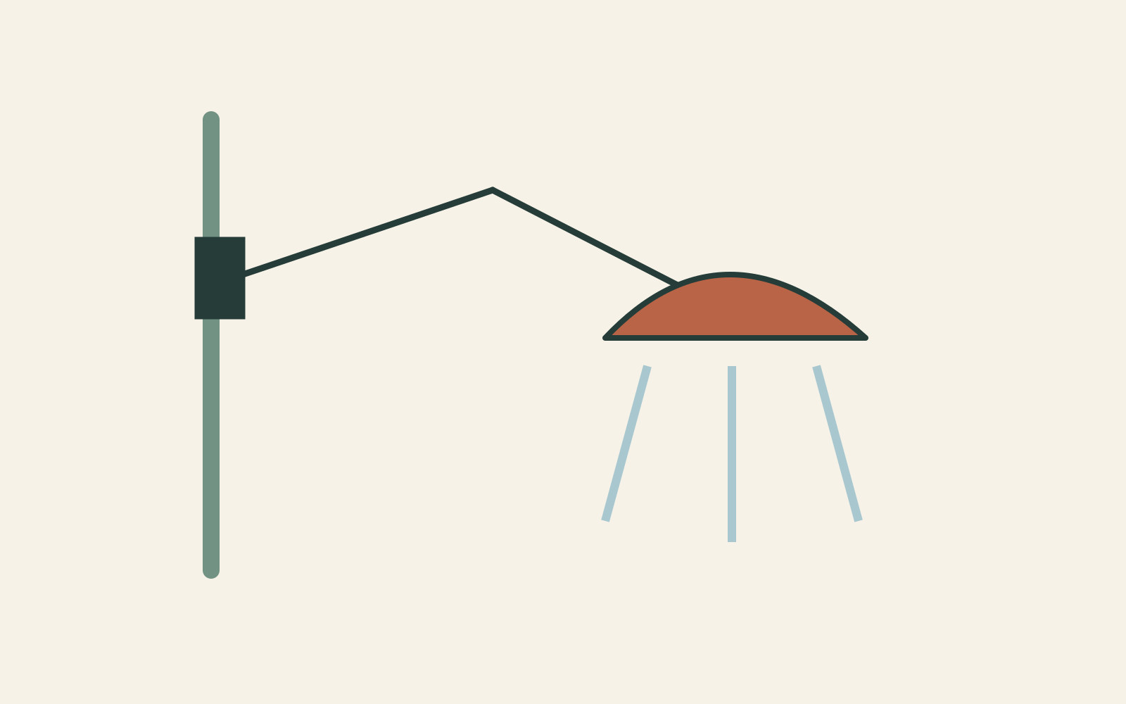 A wall line supports an extended jointed arm and broad shade, with pale strokes suggesting a separate area below it.