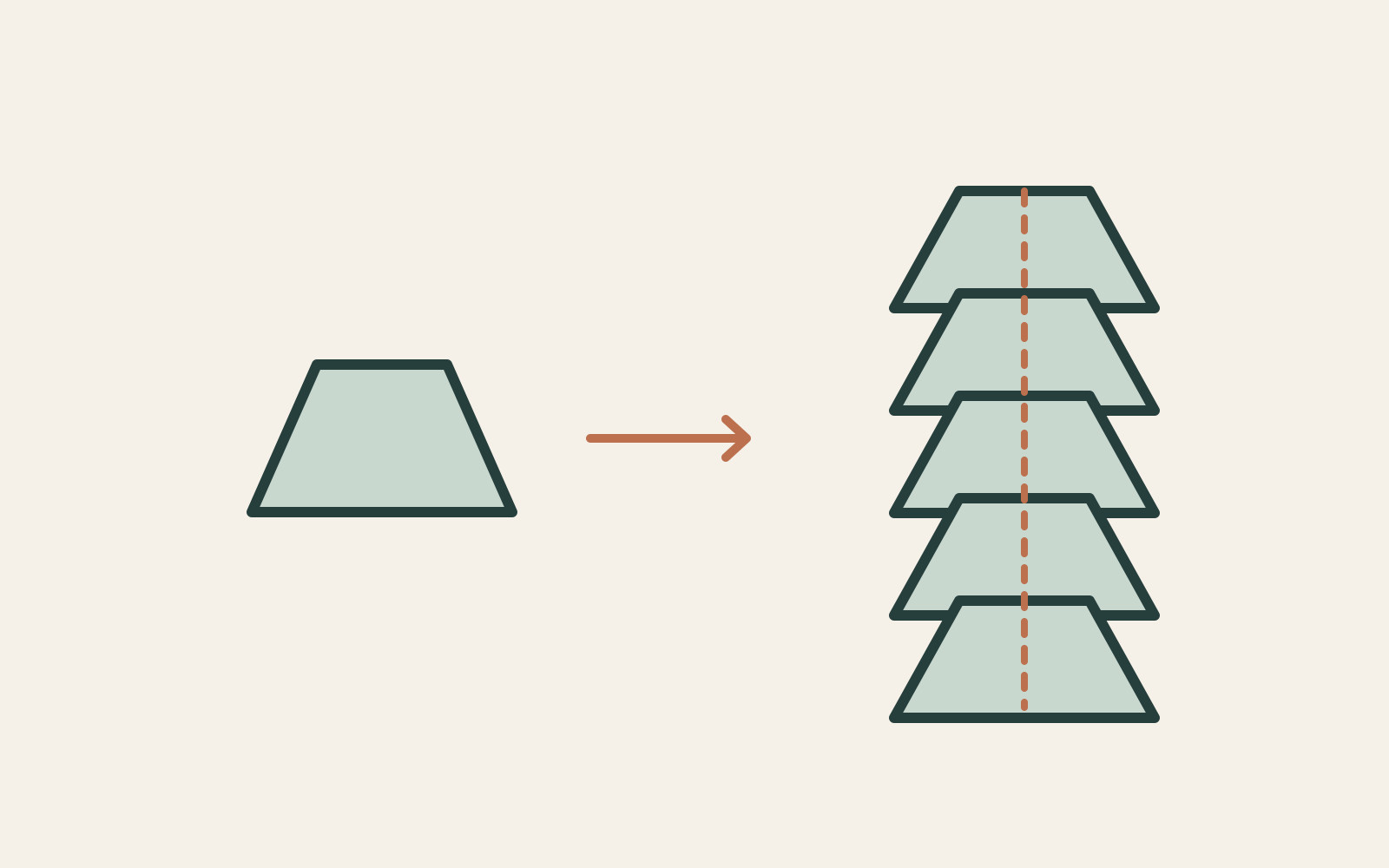 One conical shade outline is compared with a vertical repetition of the same profile.