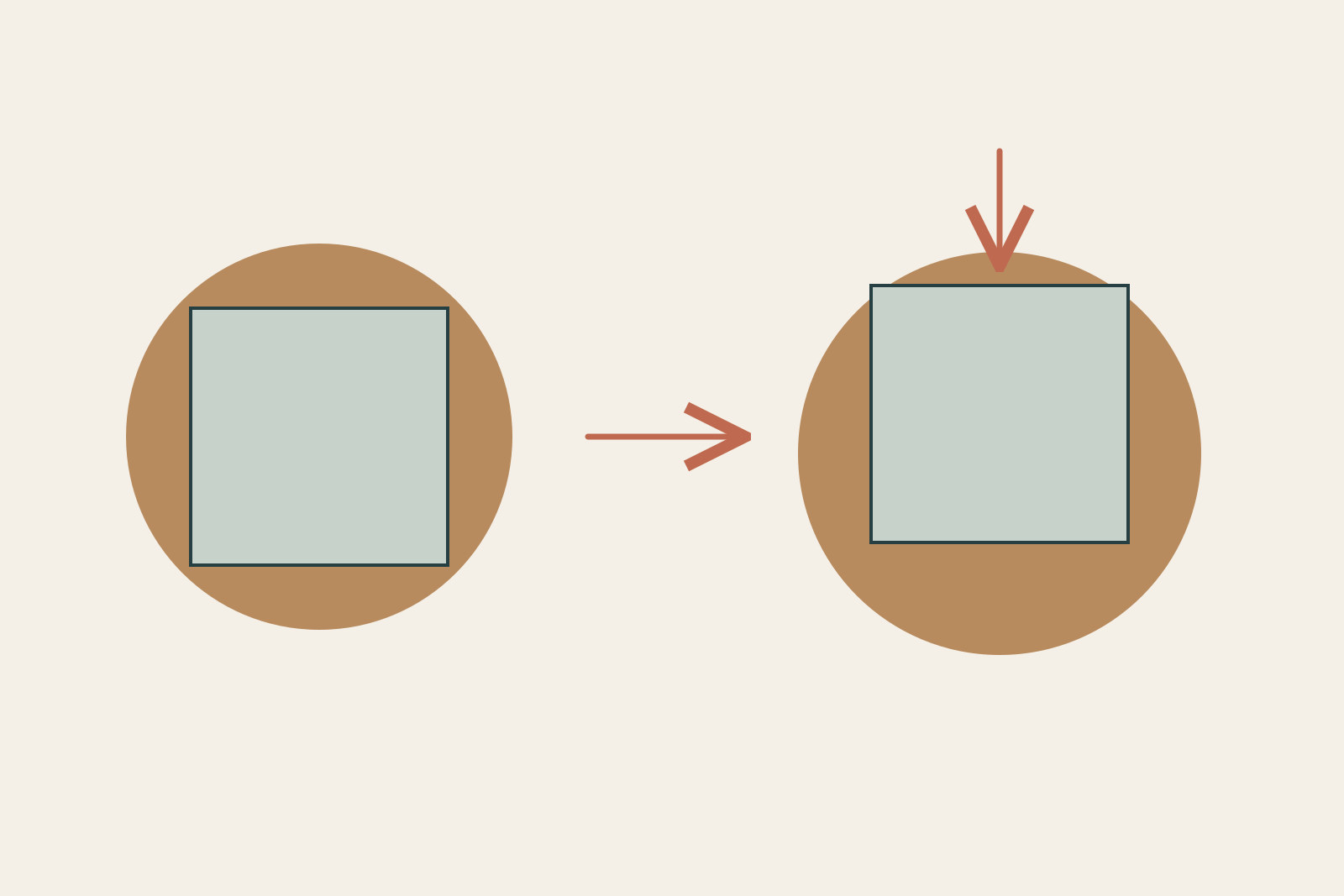 Circle and square remain visible; a generic insertion arrow evokes the documented slot.