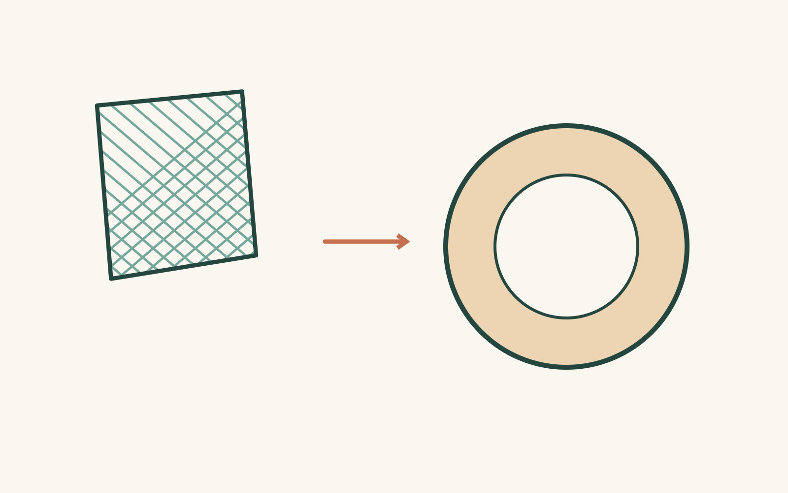 A patterned plane is linked to a ring surrounding an open centre.