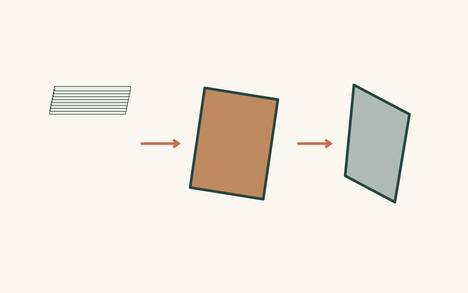 Pale layers, a warm panel and an angled grey plane are linked in a loose sequence.