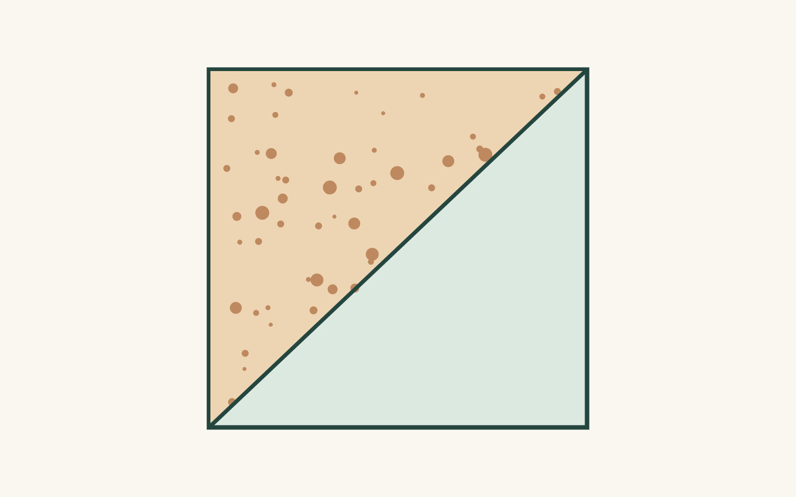 A square is divided diagonally into a plain pale field and an irregular warm stippled field.