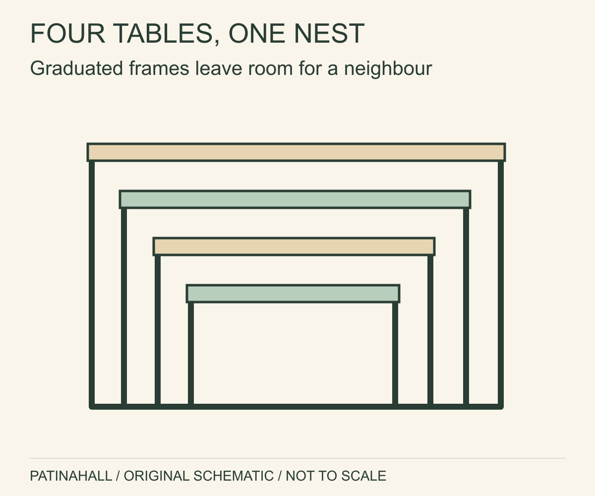 Four simplified tubular-frame tables of decreasing size stand nested beneath one another.