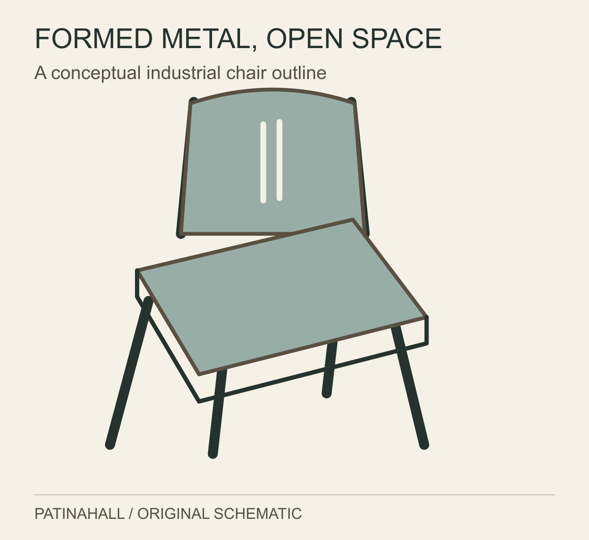 An oblique metal-chair schematic contrasts shaped seat and back surfaces with slender supports and the open space below the seat.