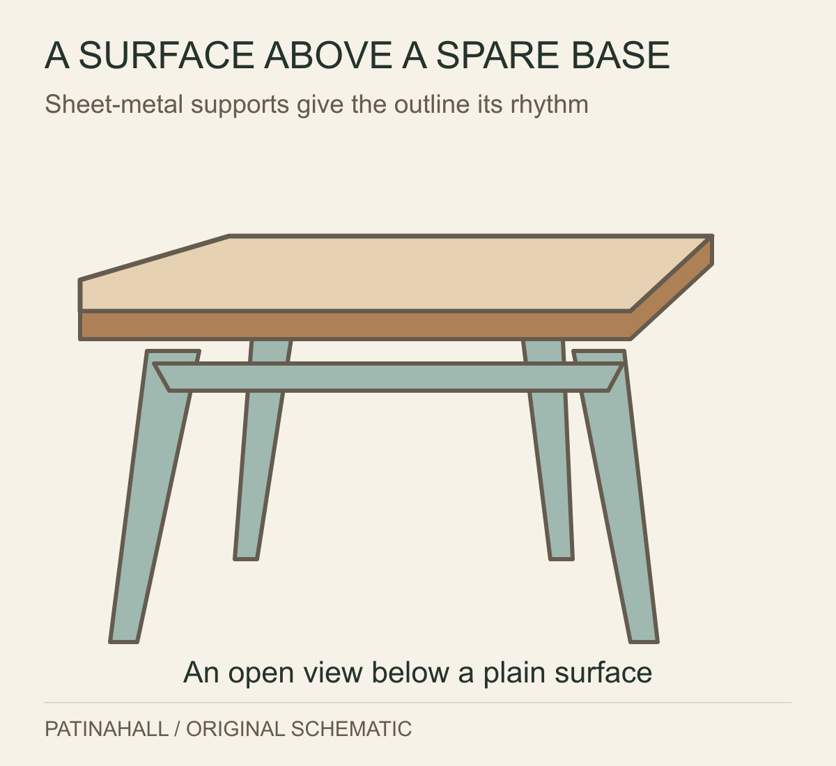 A rectangular wooden tabletop sits on four tapering sheet-like legs with an open view through the space beneath.