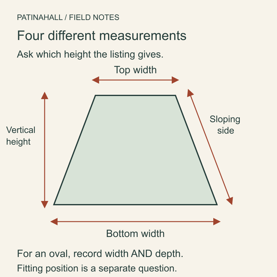 Elevation of a tapered lampshade with separate arrows for top width, bottom width, vertical height and sloping side length.