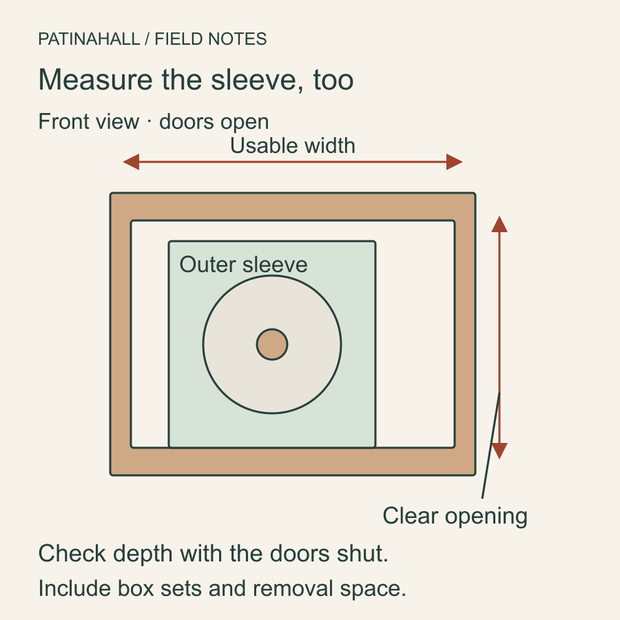 Front elevation of an open cabinet showing a record in its outer sleeve inside the clear opening, with usable width and opening height marked.